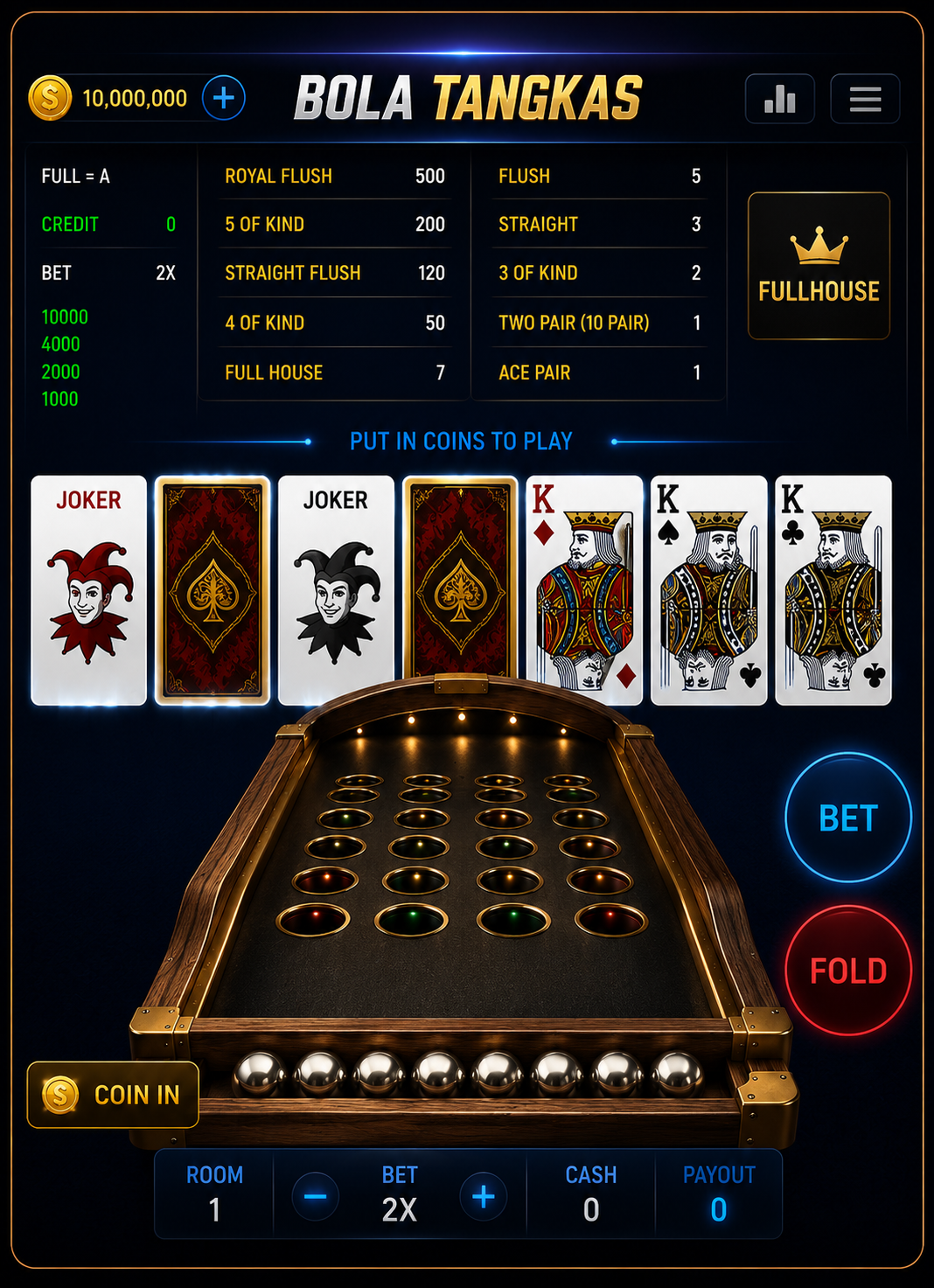Bola Tangkas games